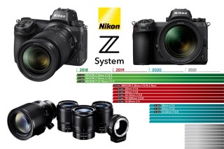 Nikon Z Camera System 2018